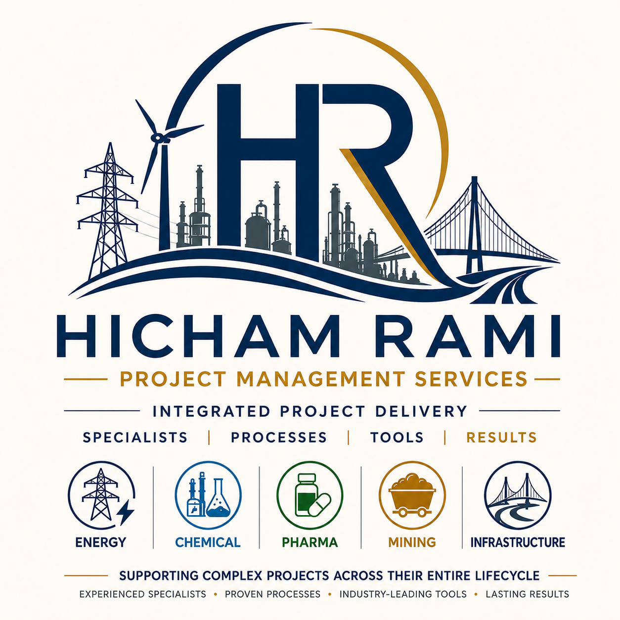 hrpms